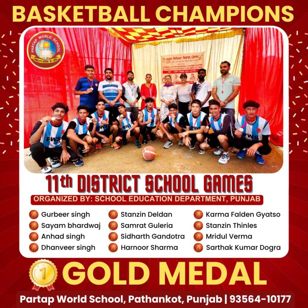 basketball champions